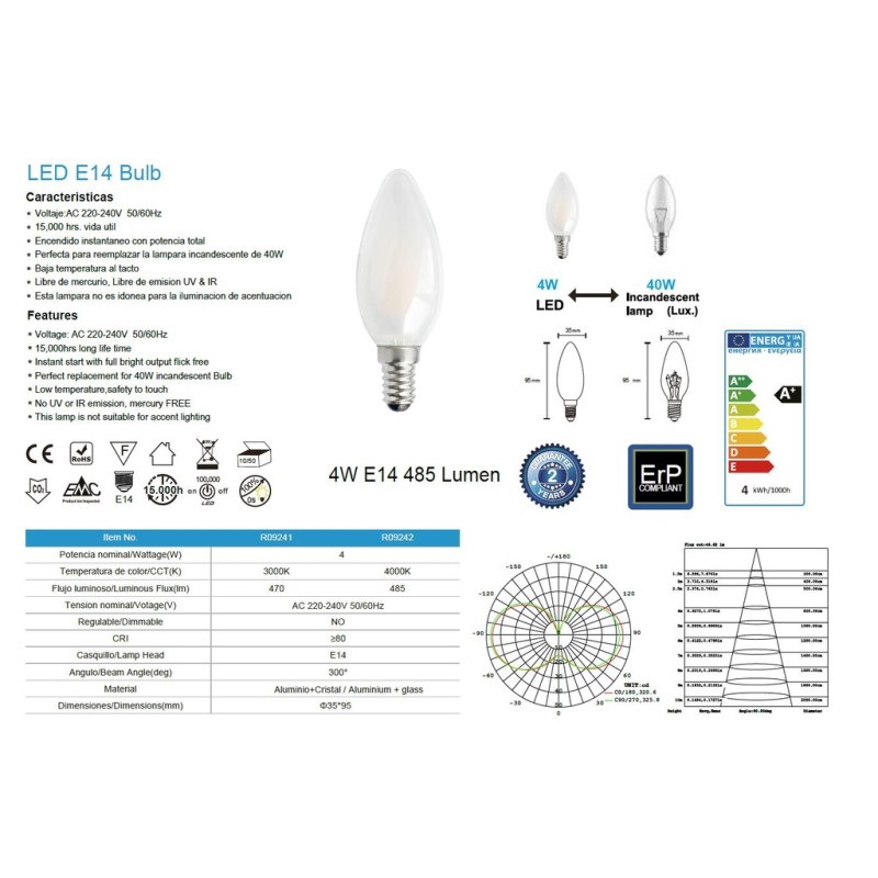 Bombilla LED E14 de 4 W, base europea, blanco cálido 3000 K, equivalente a  bombilla incandescente de 40 W, 360 LM, CA 110 V-130 V, (paquete de 5).